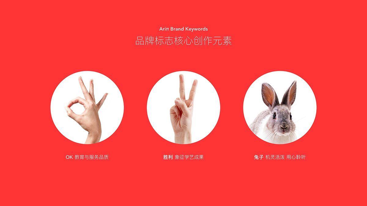 品牌吉祥物IP設(shè)計(jì)概念創(chuàng)作