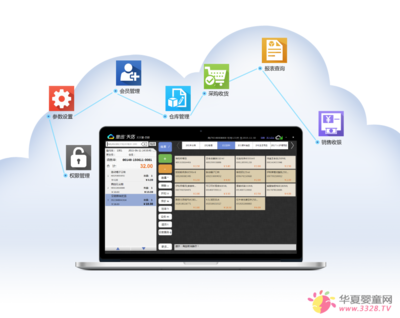 云端收银软件正迎来三年的窗口期